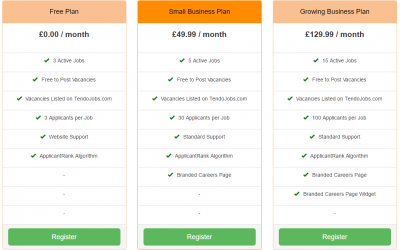 Introducing Employer Subscription Plans